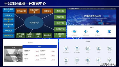 工業(yè)互聯(lián)網(wǎng)架構(gòu)、建設(shè)方案與數(shù)據(jù)服務(wù)